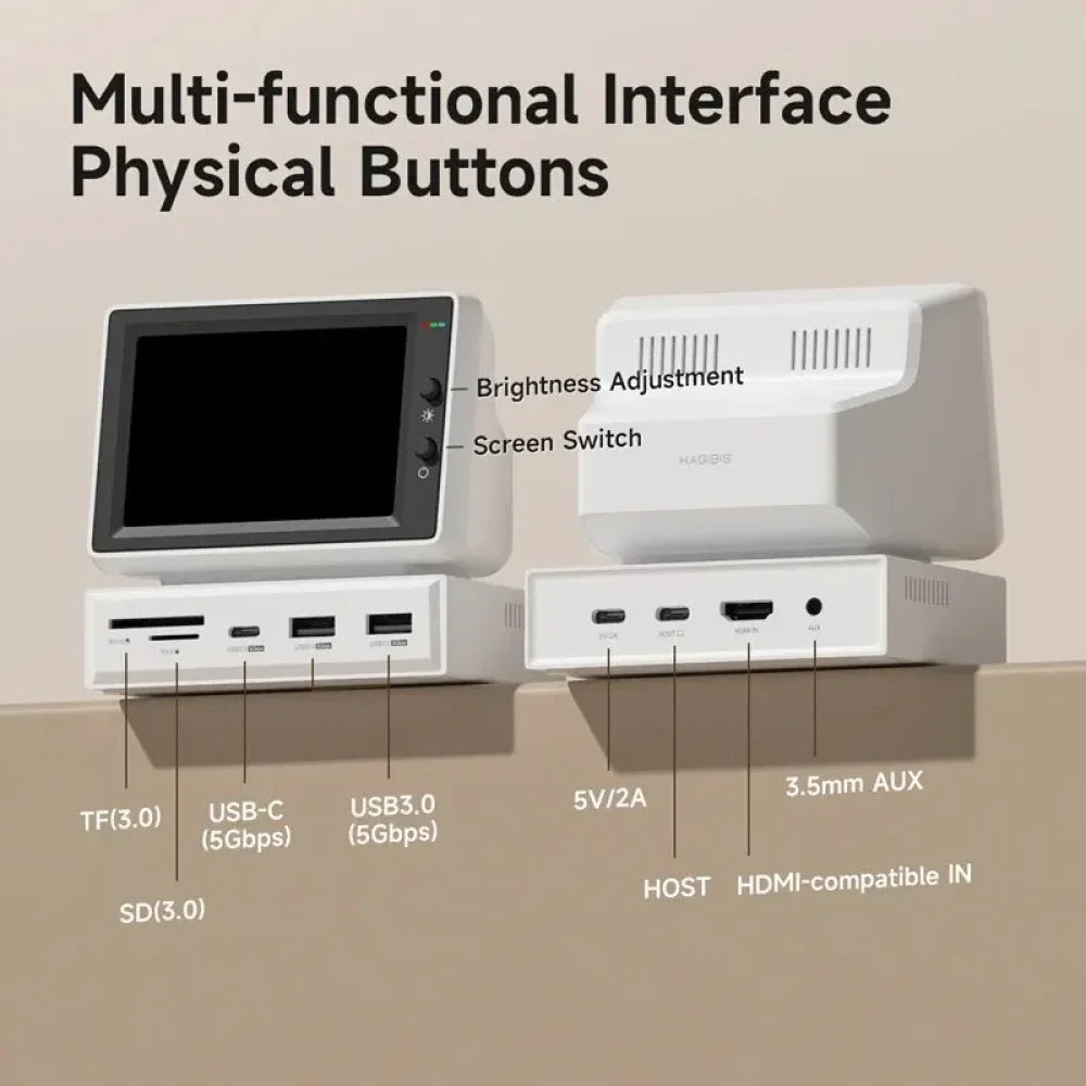 3.5 Iinch IPS Mini Screen AIDA64 Mini PC CPU RAM HDD Data Monitor Display UK White Monitor