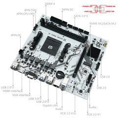 B450 AMD Motherboard DDR4 M.2 NVMe AM4 Mainboard for Ryzen 5500 5600 5600G CPU B450 AMD Motherboard