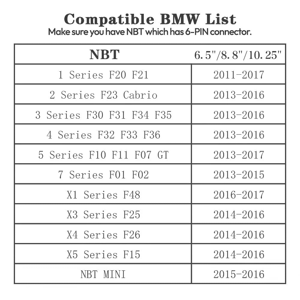 BMW NBT F Series Wireless Apple CarPlay & Android Auto Integration Kit Retrofit NBT / BMW Apple CarPlay & Android Auto
