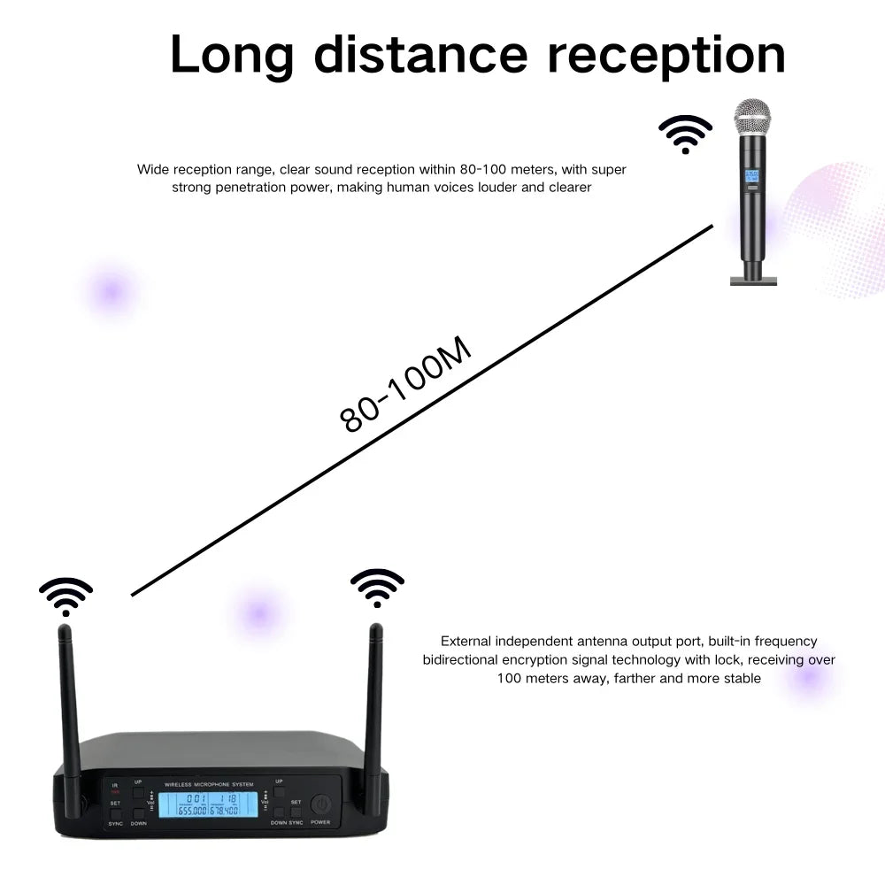GLXD4 Professional Wireless UHF Handheld Microphone System for Stage Black Microphone